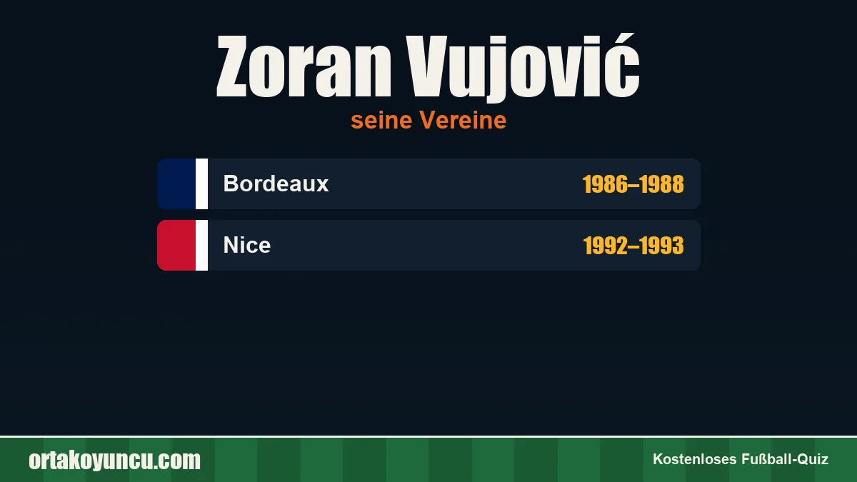 Zoran Vujović: Vereine und Jahre