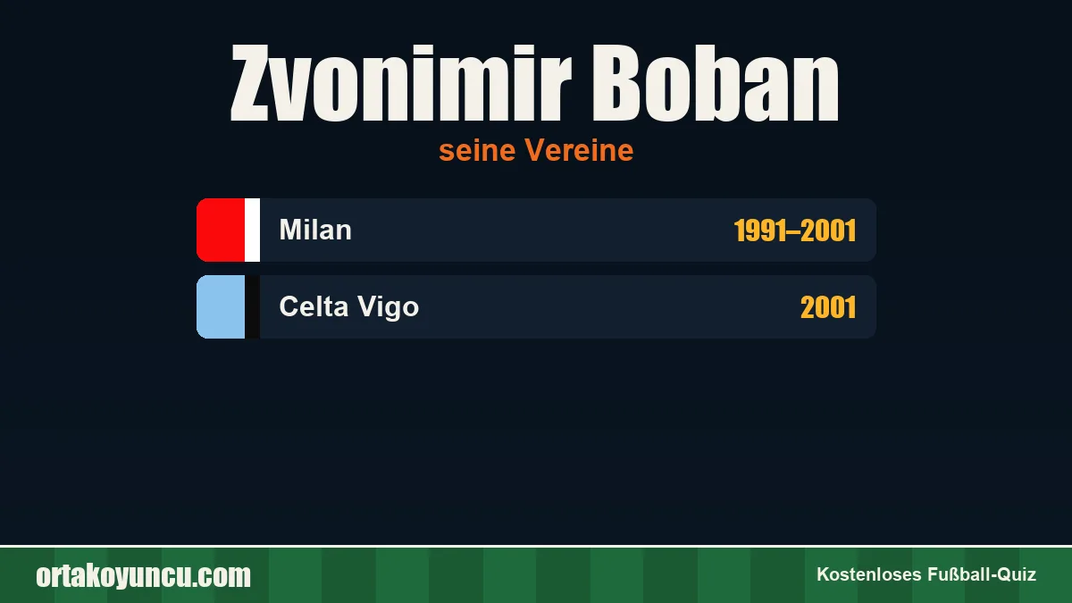 Zvonimir Boban: Vereine und Jahre