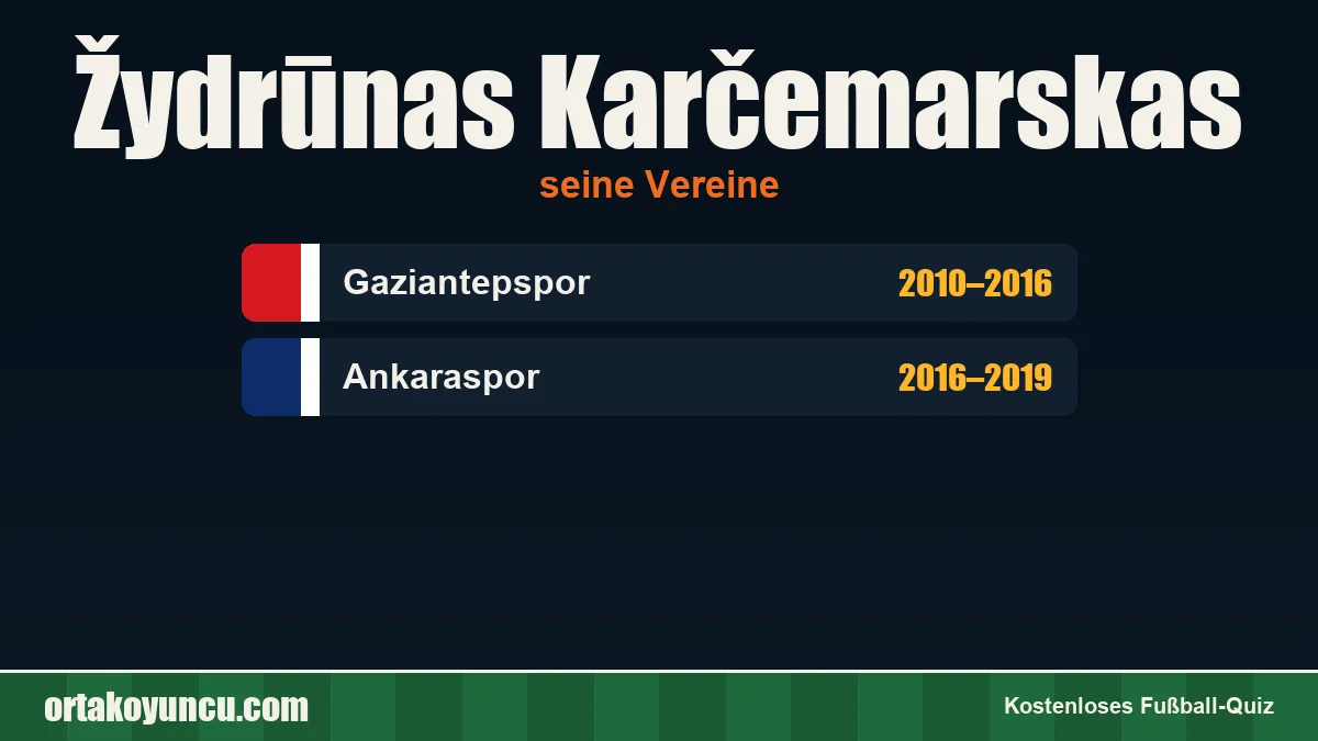 Žydrūnas Karčemarskas: Vereine und Jahre
