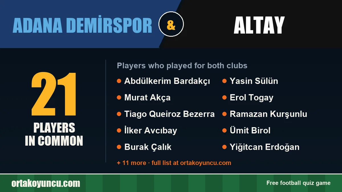 Players who played for both Adana Demirspor and Altay: 21 players