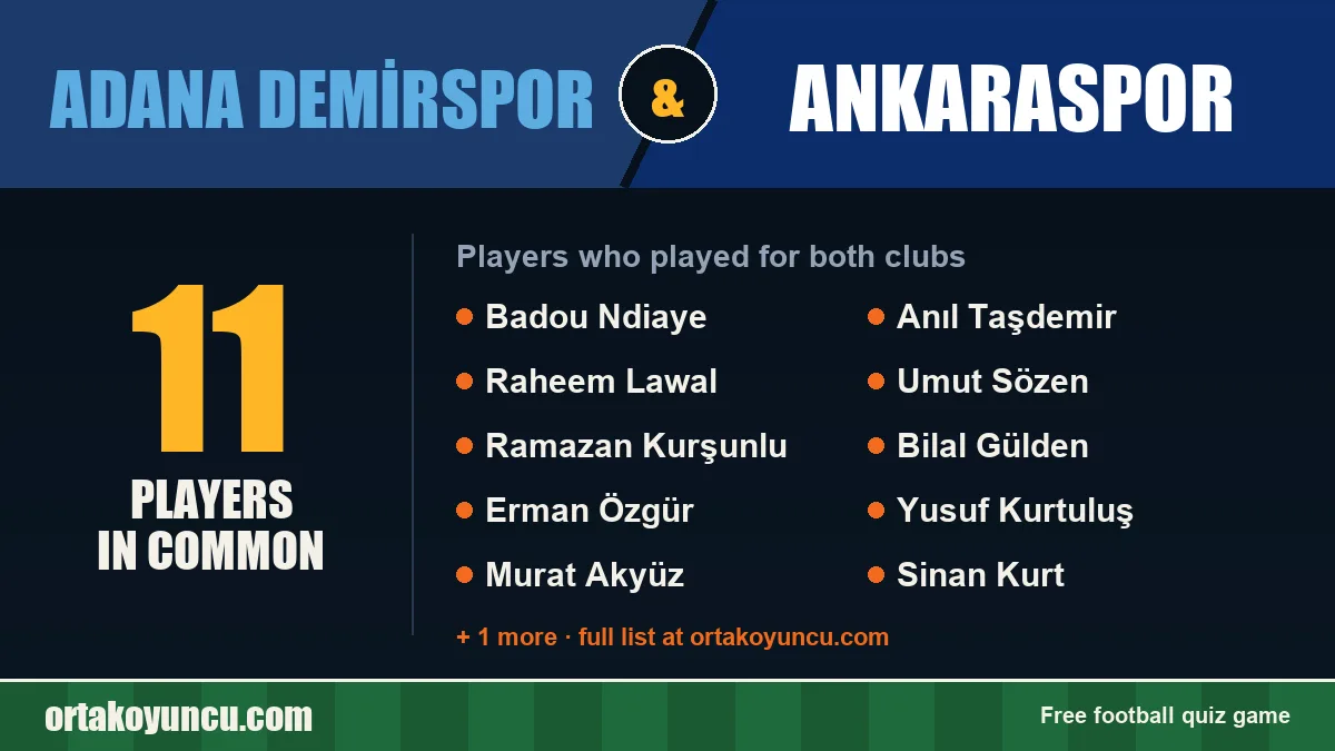 Players who played for both Adana Demirspor and Ankaraspor: 11 players