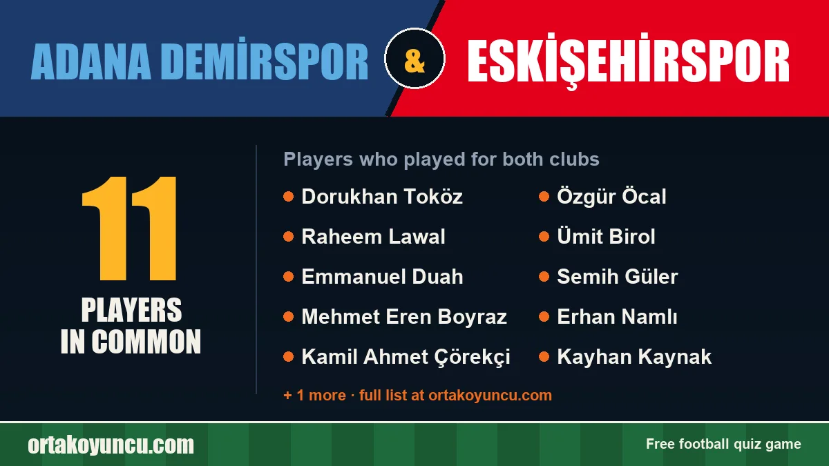 Players who played for both Adana Demirspor and Eskişehirspor: 11 players