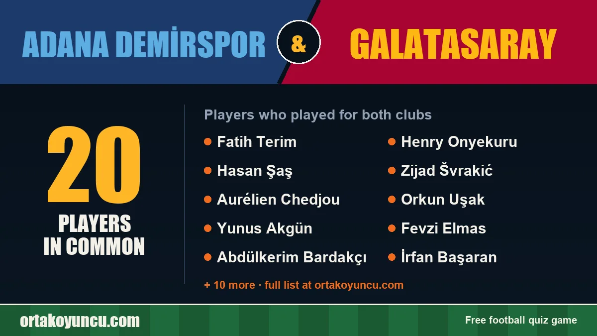 Players who played for both Adana Demirspor and Galatasaray: 20 players