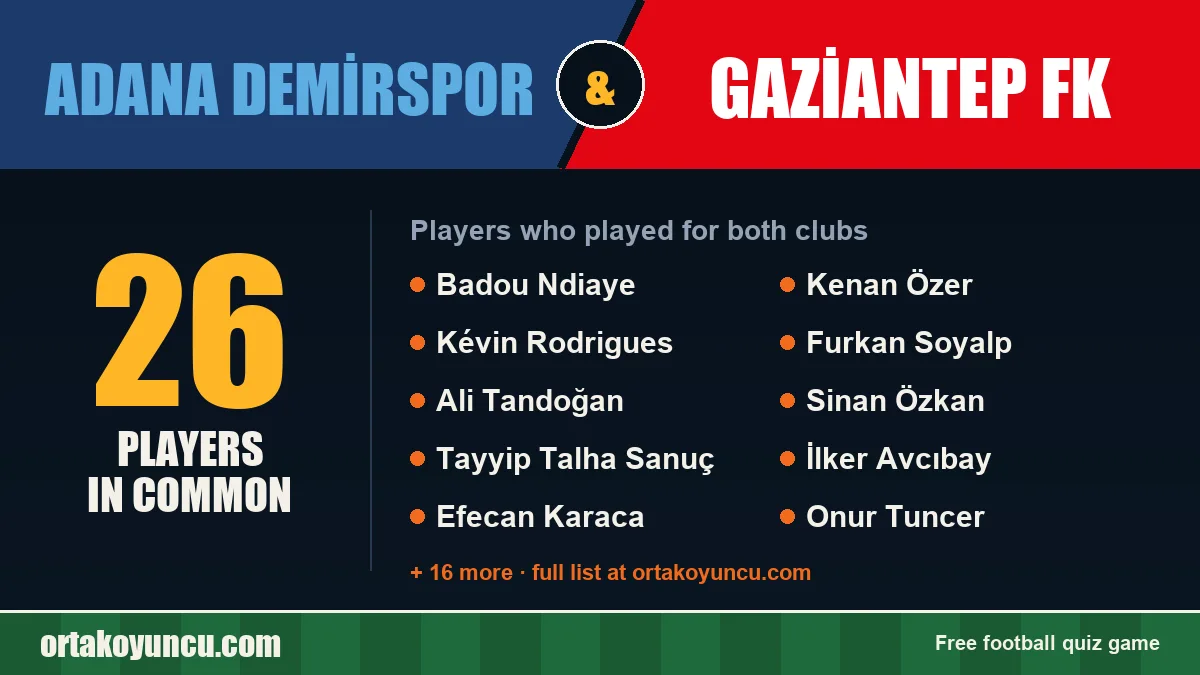 Players who played for both Adana Demirspor and Gaziantep FK: 26 players