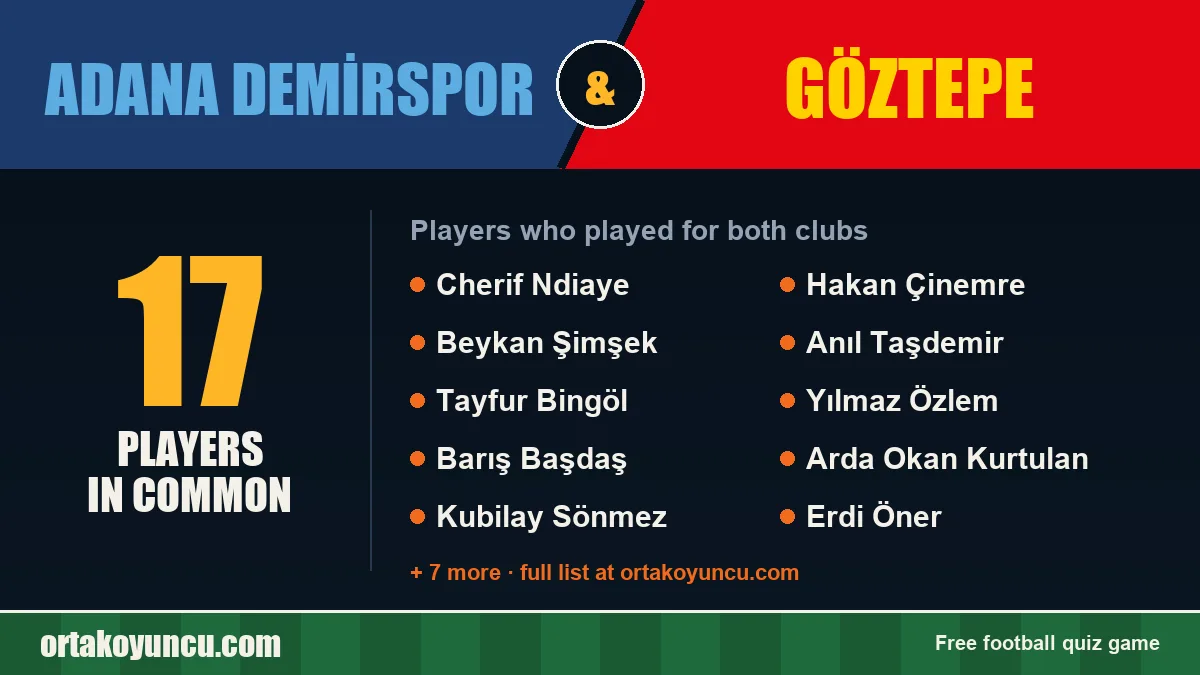 Players who played for both Adana Demirspor and Göztepe: 17 players