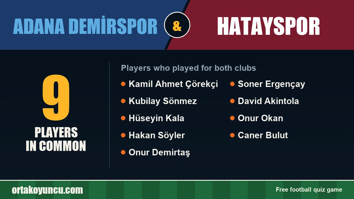 Players who played for both Adana Demirspor and Hatayspor: 9 players