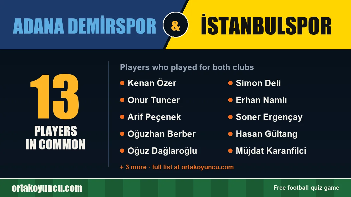 Players who played for both Adana Demirspor and İstanbulspor: 13 players