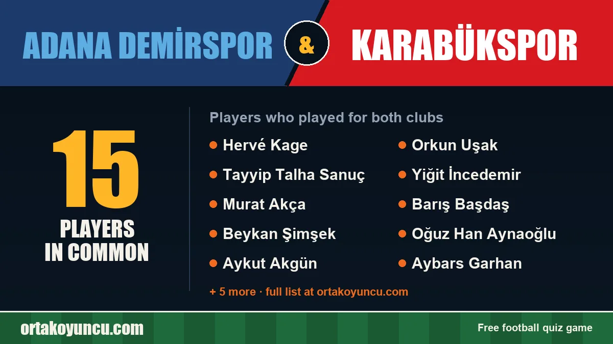 Players who played for both Adana Demirspor and Karabükspor: 15 players