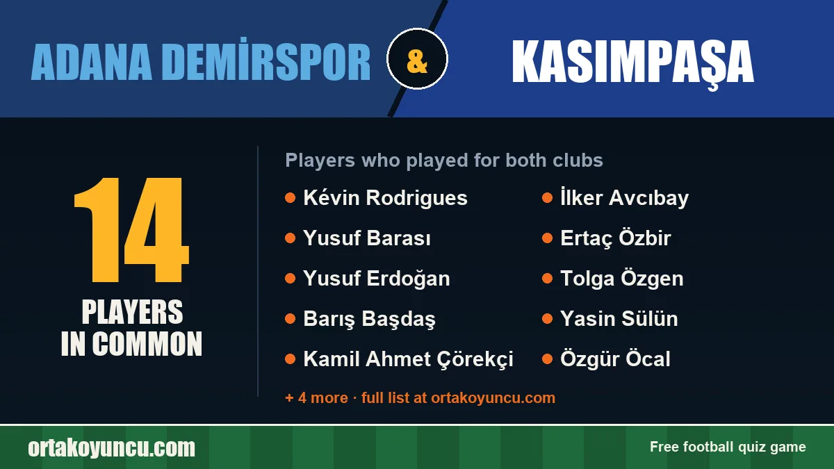 Players who played for both Adana Demirspor and Kasımpaşa: 14 players