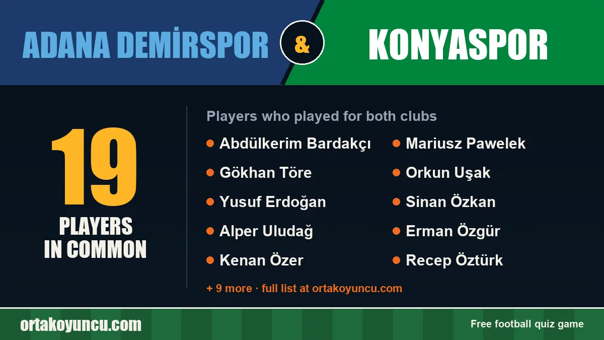 Players who played for both Adana Demirspor and Konyaspor: 19 players