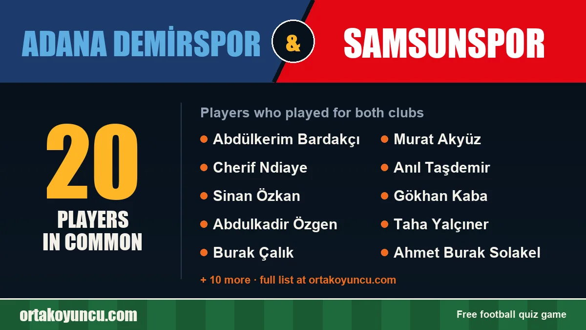 Players who played for both Adana Demirspor and Samsunspor: 20 players