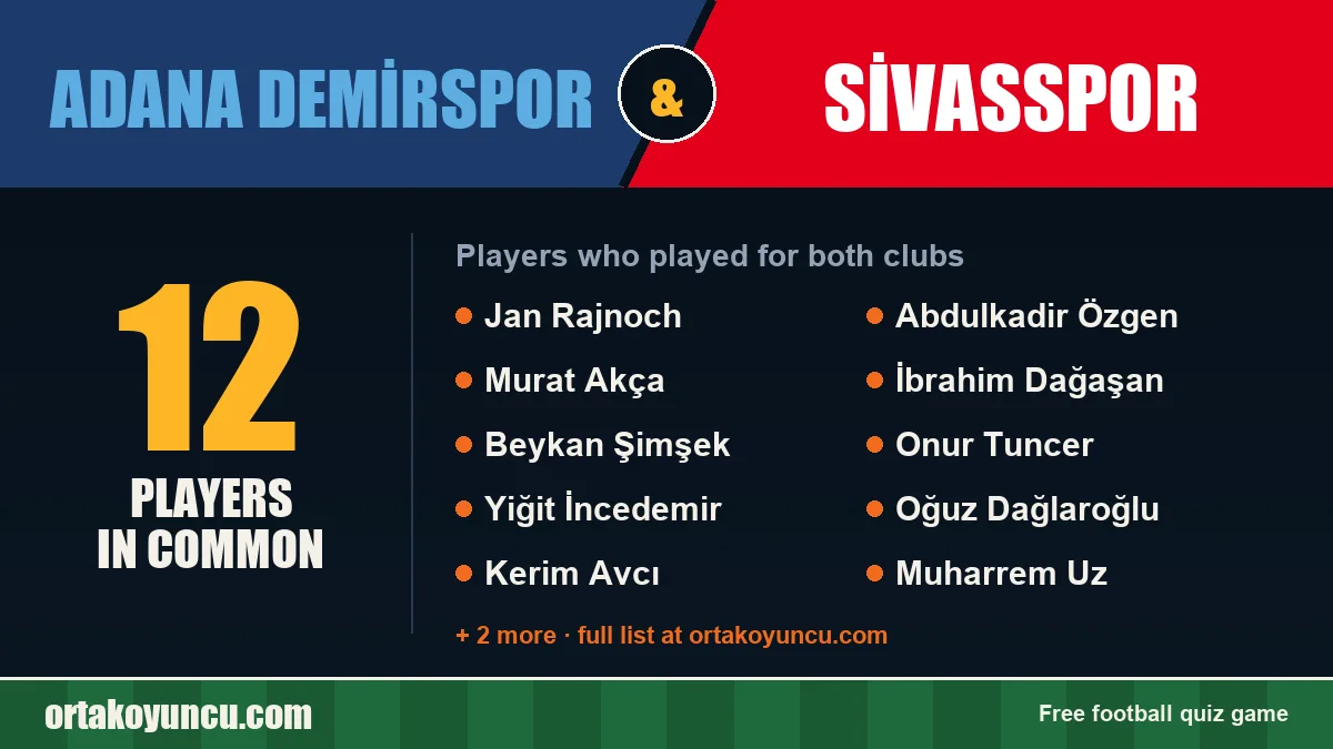 Players who played for both Adana Demirspor and Sivasspor: 12 players