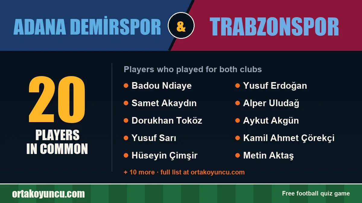 Players who played for both Adana Demirspor and Trabzonspor: 20 players