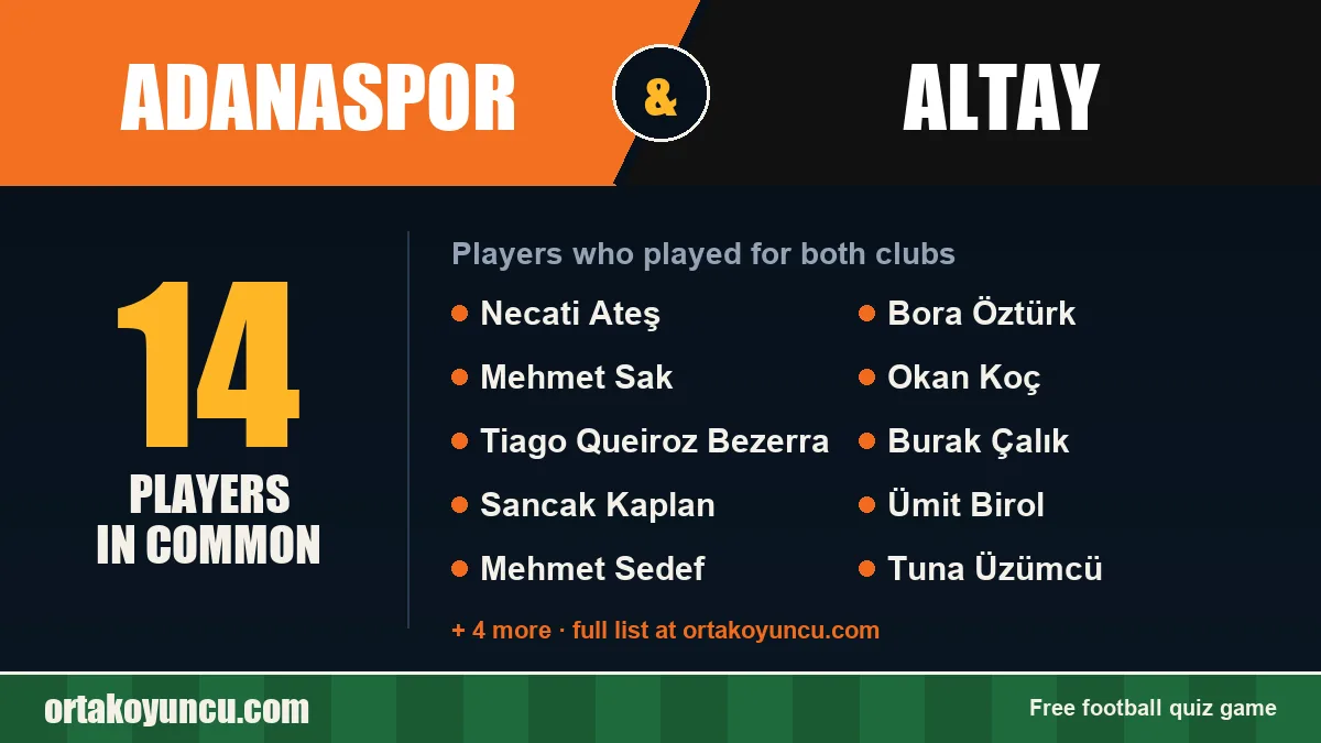 Players who played for both Adanaspor and Altay: 14 players