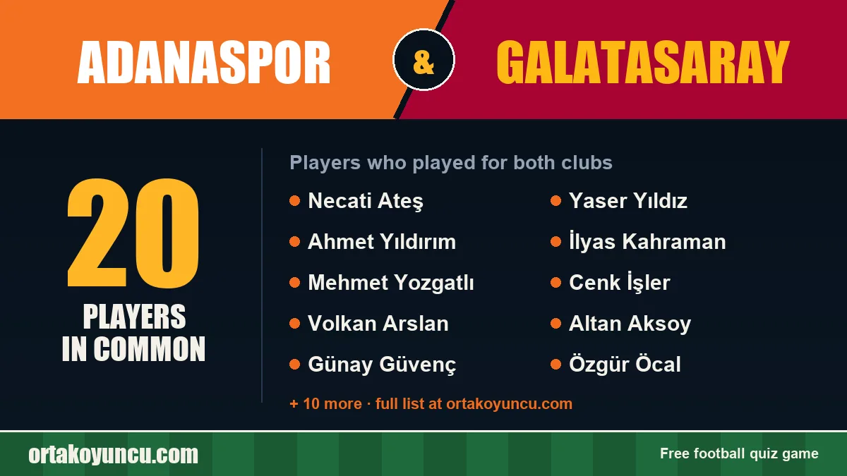 Players who played for both Adanaspor and Galatasaray: 20 players