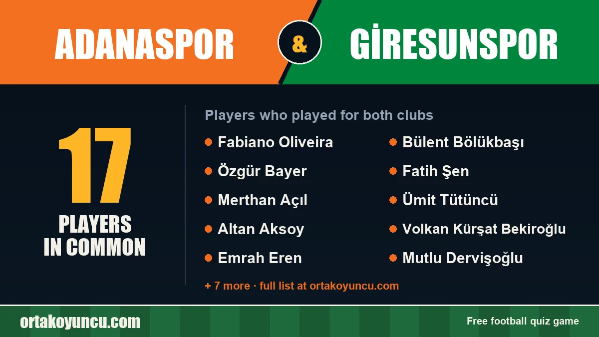 Players who played for both Adanaspor and Giresunspor: 17 players