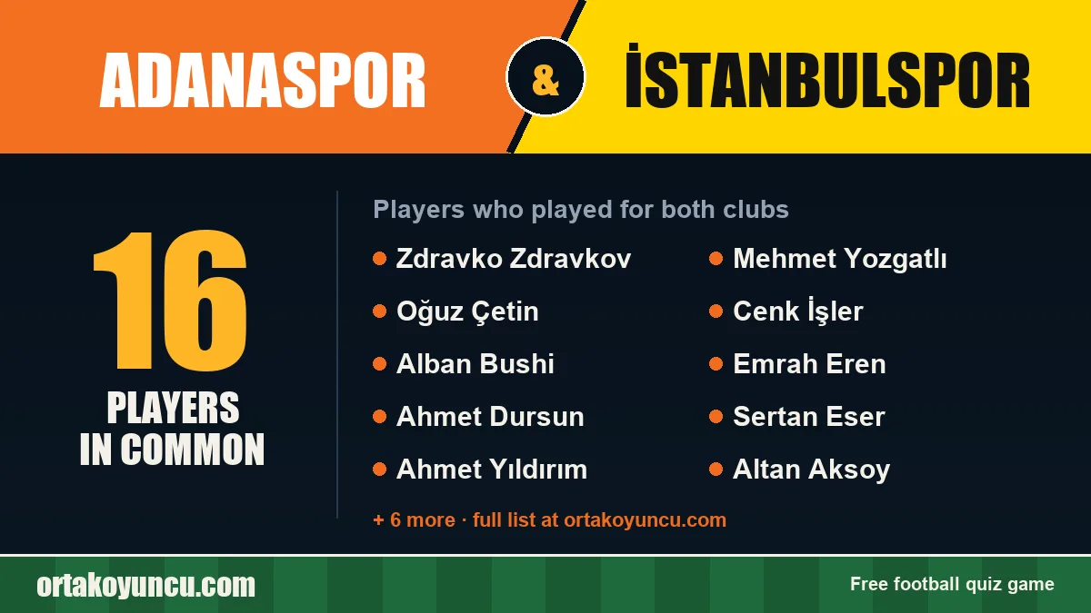 Players who played for both Adanaspor and İstanbulspor: 16 players
