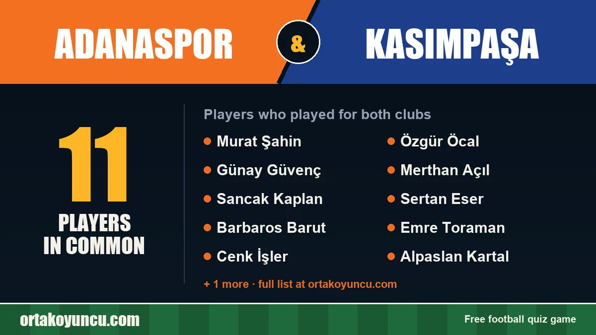 Players who played for both Adanaspor and Kasımpaşa: 11 players