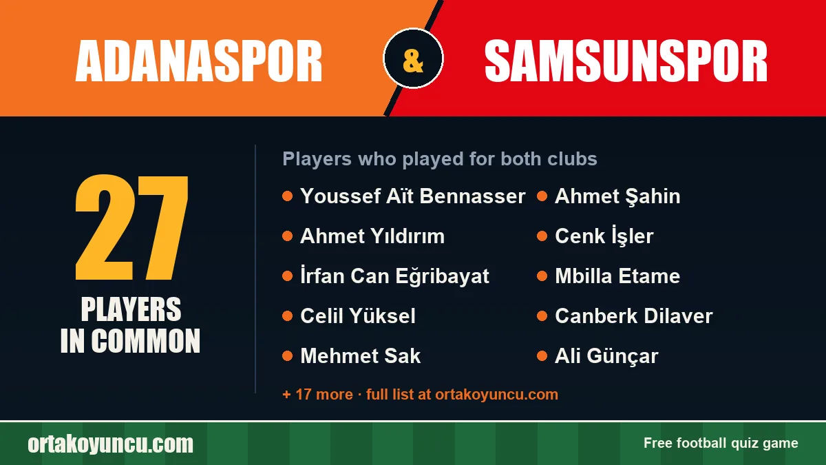 Players who played for both Adanaspor and Samsunspor: 27 players