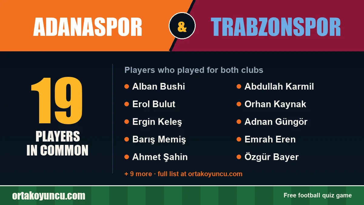 Players who played for both Adanaspor and Trabzonspor: 19 players