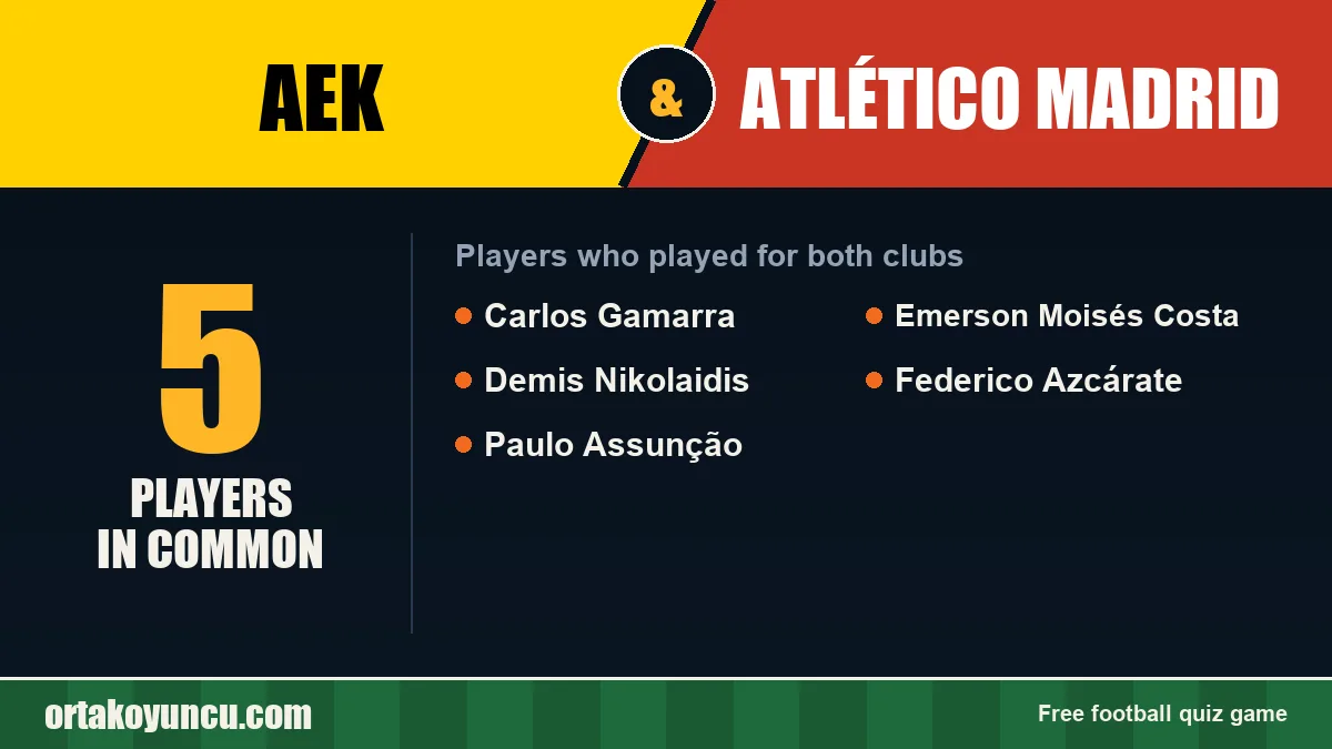 Players who played for both AEK and Atlético Madrid: 5 players