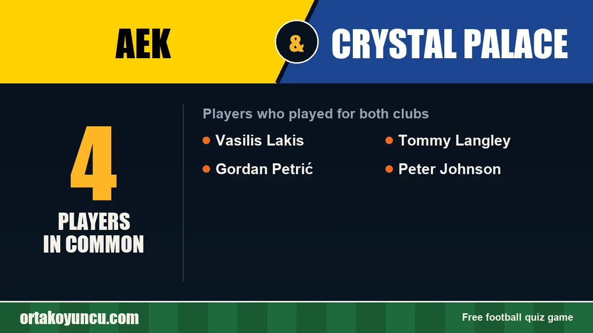 Players who played for both AEK and Crystal Palace: 4 players