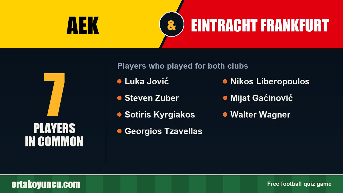 Players who played for both AEK and Eintracht Frankfurt: 7 players