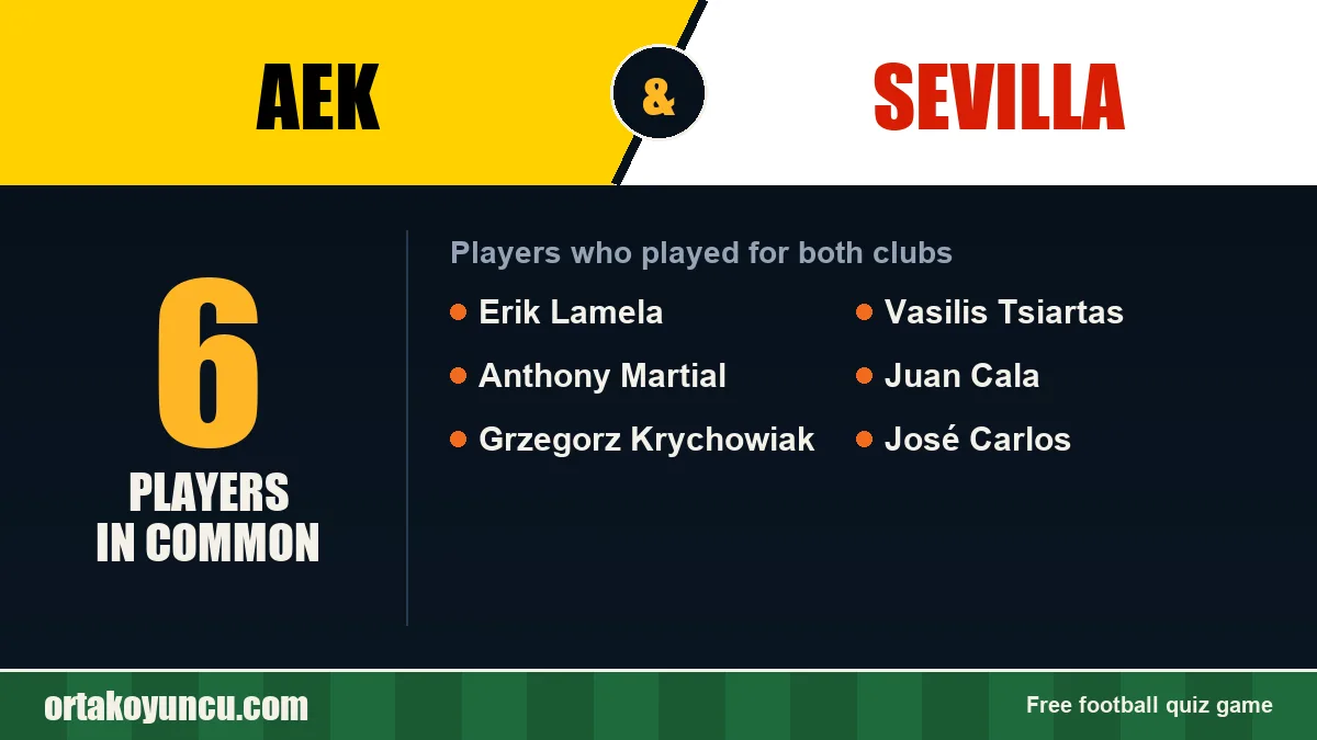 Players who played for both AEK and Sevilla: 6 players
