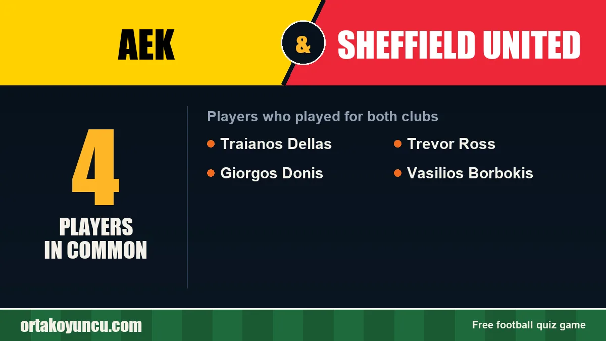 Players who played for both AEK and Sheffield United: 4 players