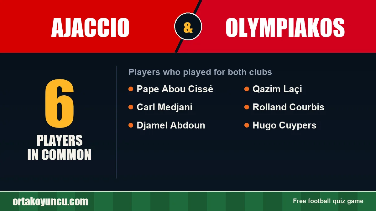 Players who played for both Ajaccio and Olympiakos: 6 players