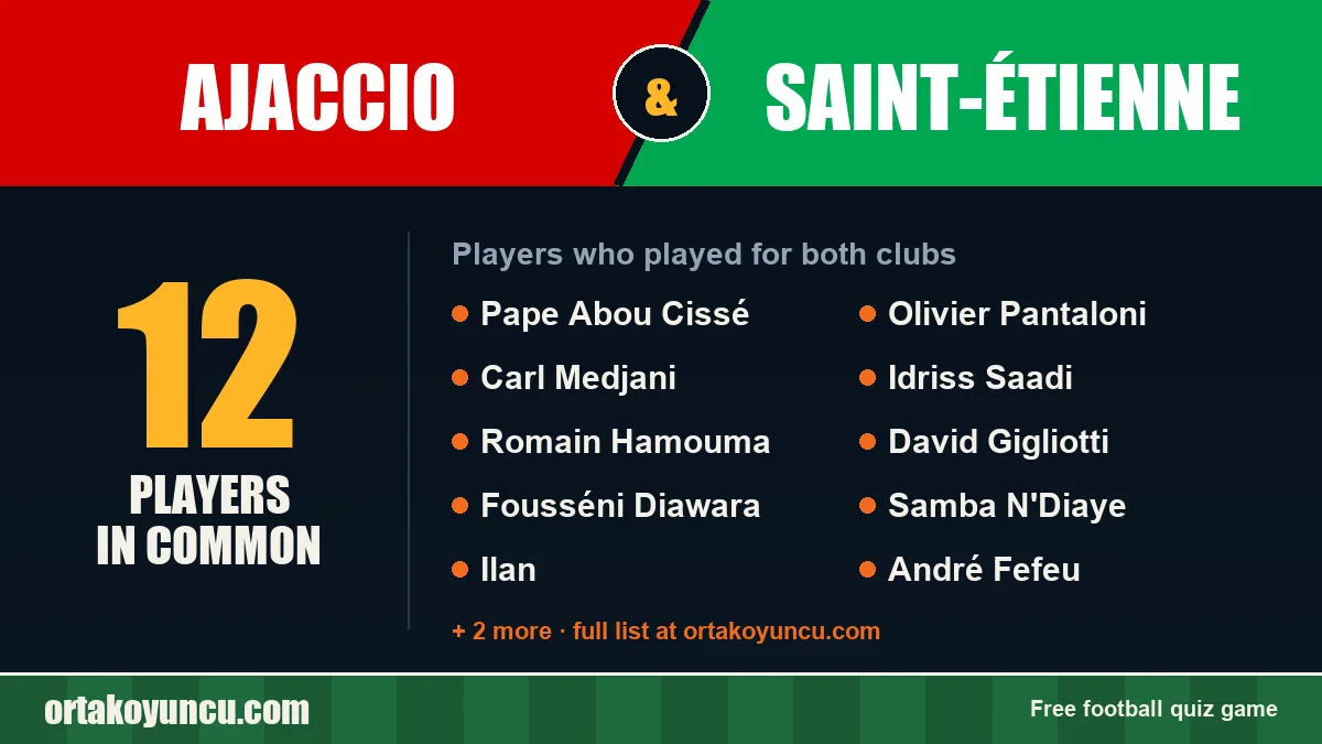 Players who played for both Ajaccio and Saint-Étienne: 12 players