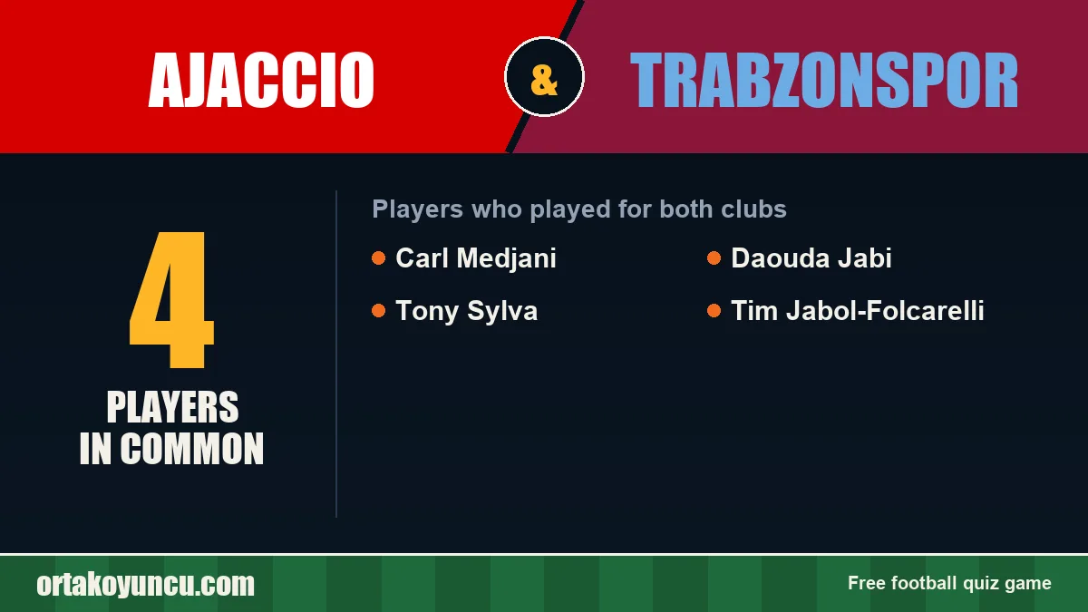 Players who played for both Ajaccio and Trabzonspor: 4 players