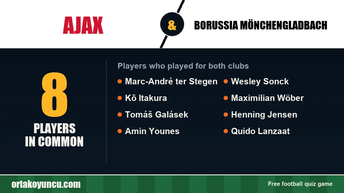 Players who played for both Ajax and Borussia Mönchengladbach: 8 players