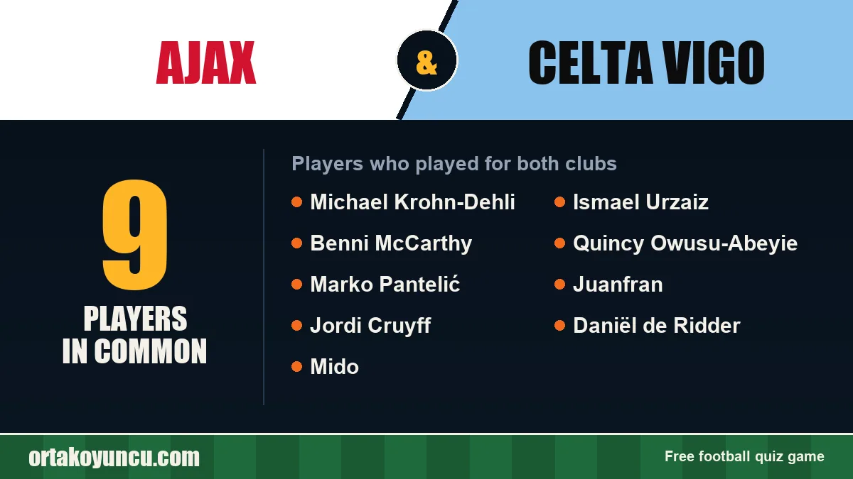 Players who played for both Ajax and Celta Vigo: 9 players