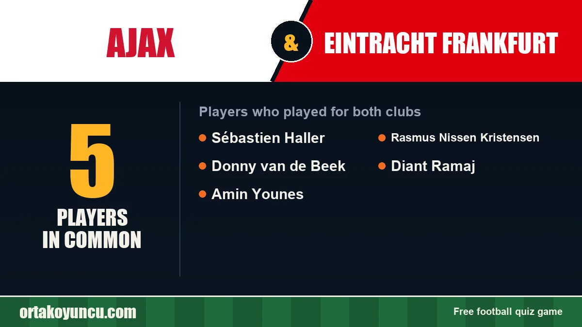 Players who played for both Ajax and Eintracht Frankfurt: 5 players
