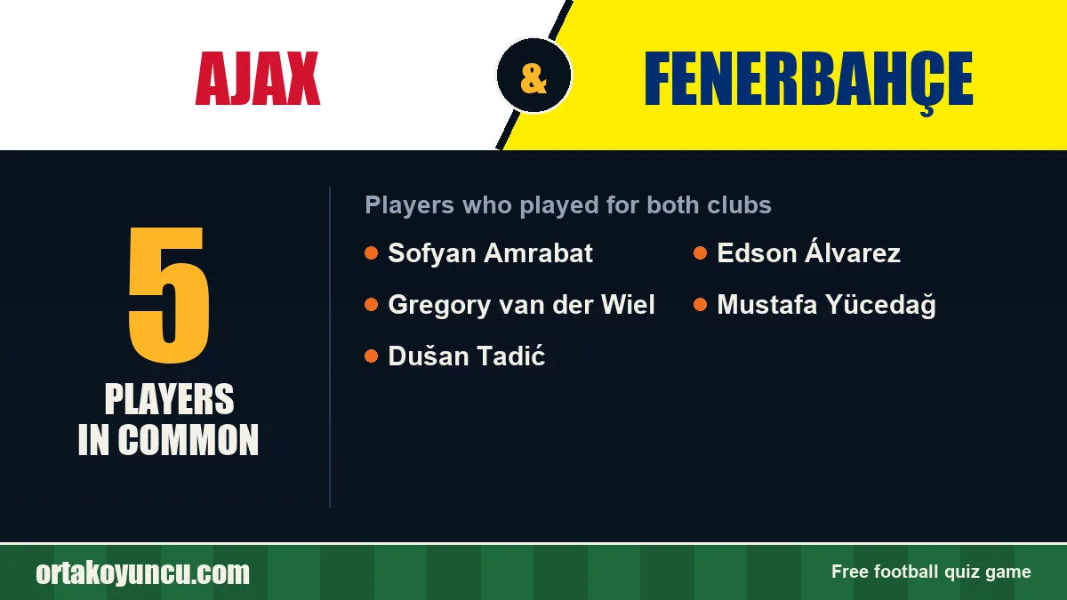 Players who played for both Ajax and Fenerbahçe: 5 players