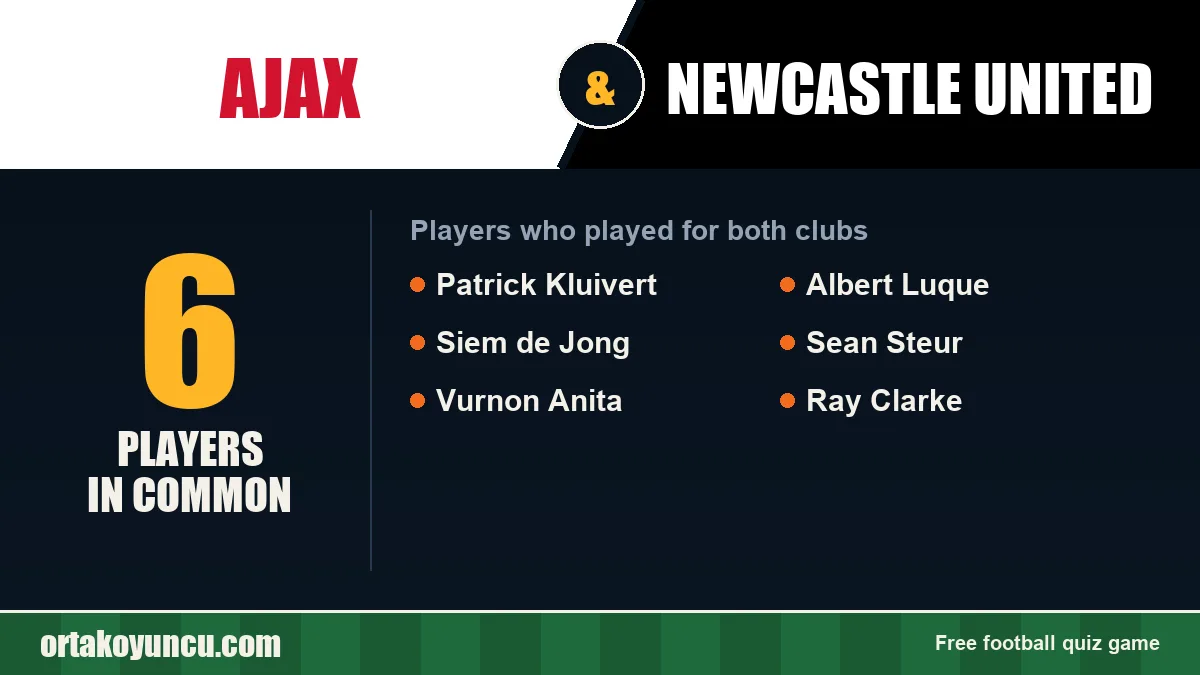 Players who played for both Ajax and Newcastle United: 6 players