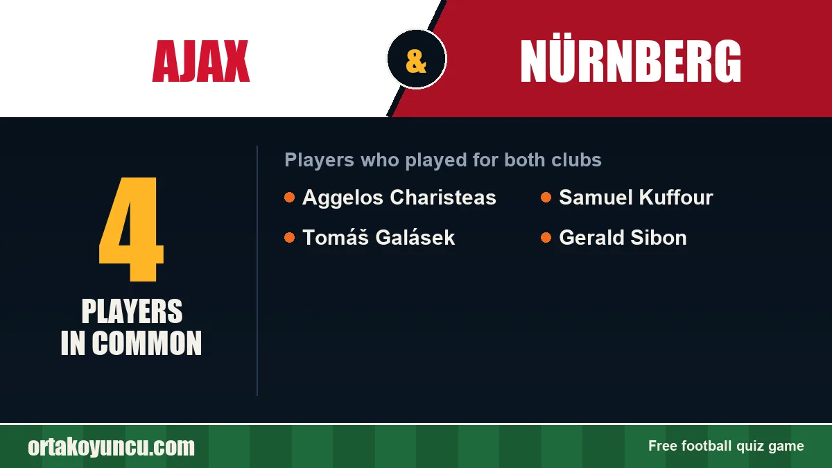Players who played for both Ajax and Nürnberg: 4 players
