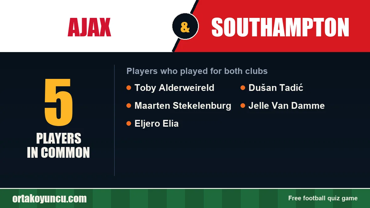 Players who played for both Ajax and Southampton: 5 players