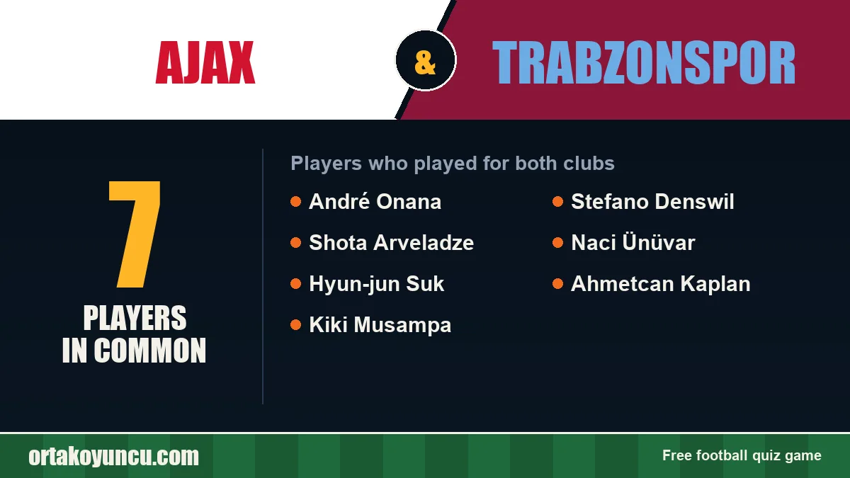 Players who played for both Ajax and Trabzonspor: 7 players