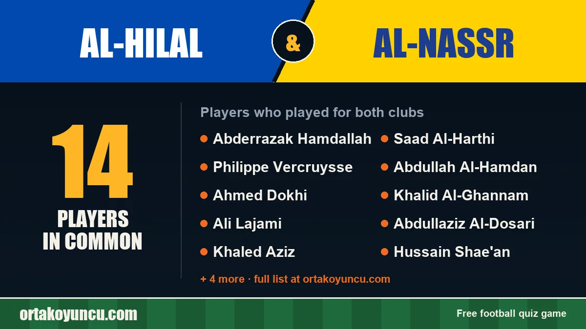 Players who played for both Al-Hilal and Al-Nassr: 14 players