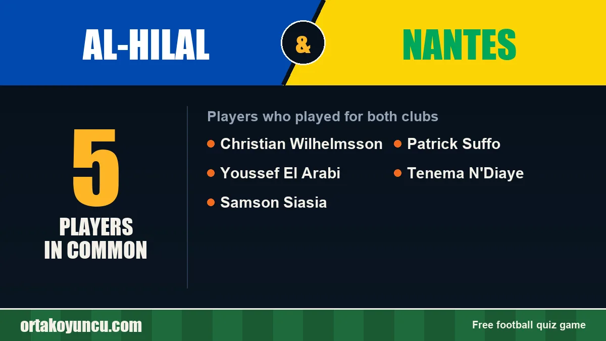 Players who played for both Al-Hilal and Nantes: 5 players