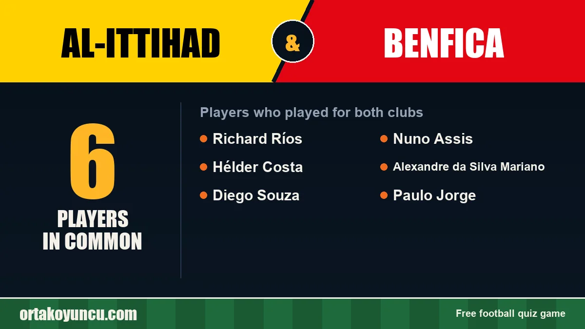 Players who played for both Al-Ittihad and Benfica: 6 players