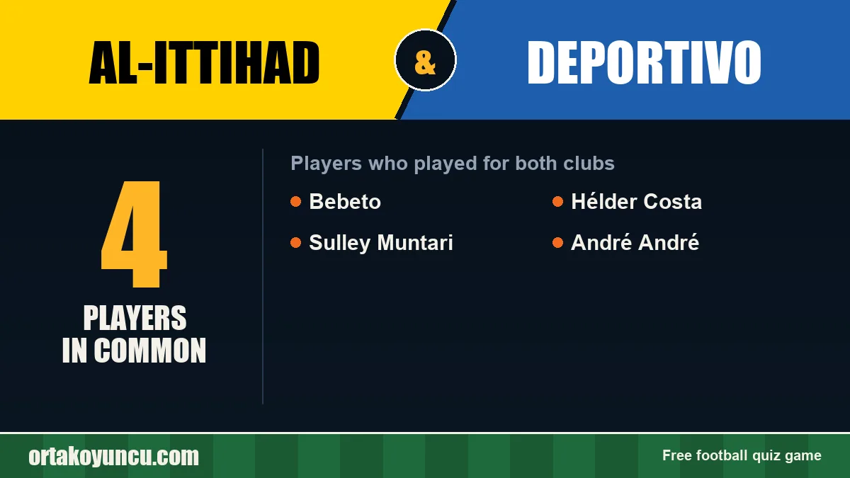 Players who played for both Al-Ittihad and Deportivo: 4 players