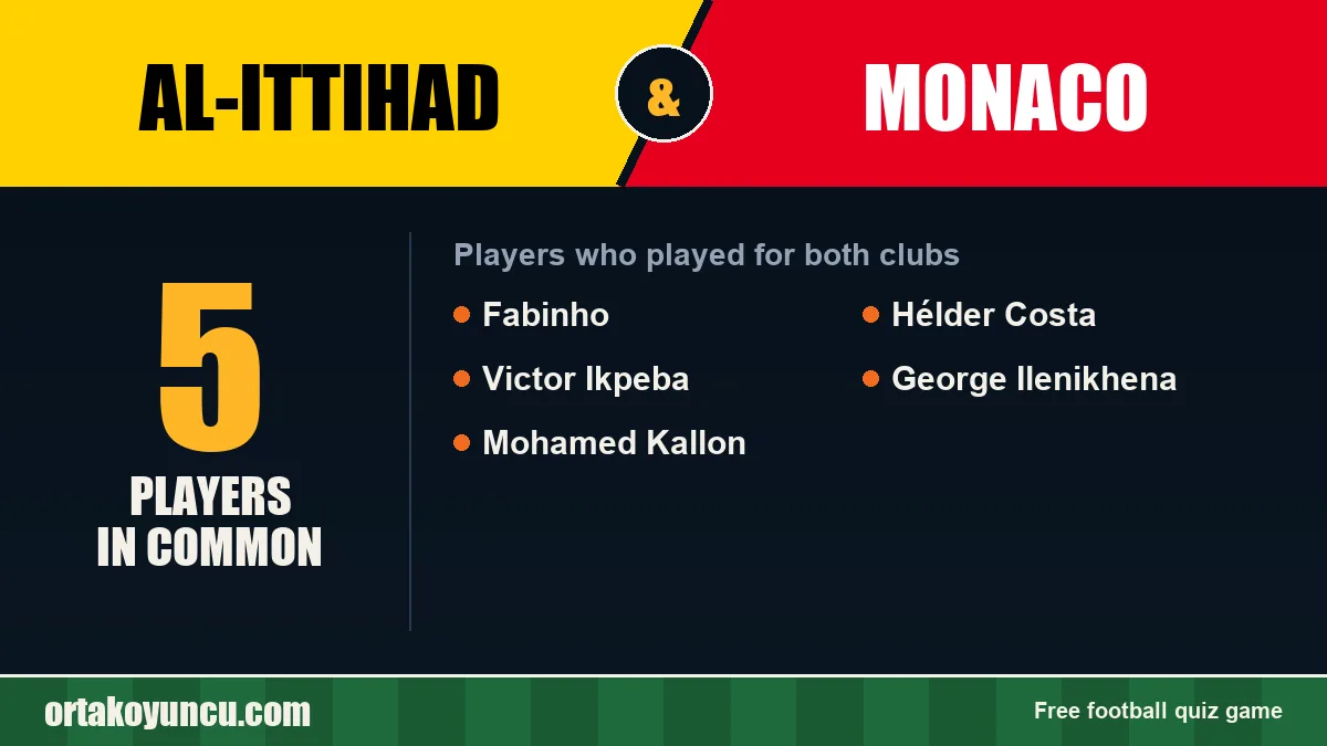Players who played for both Al-Ittihad and Monaco: 5 players