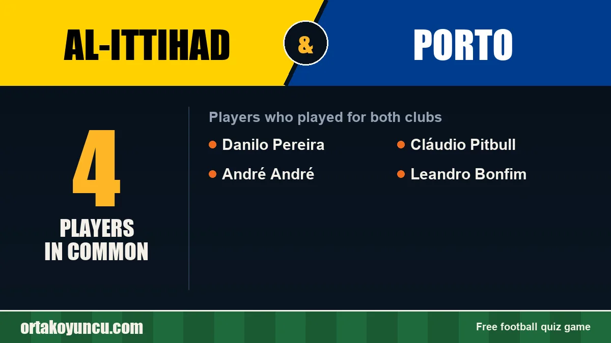 Players who played for both Al-Ittihad and Porto: 4 players