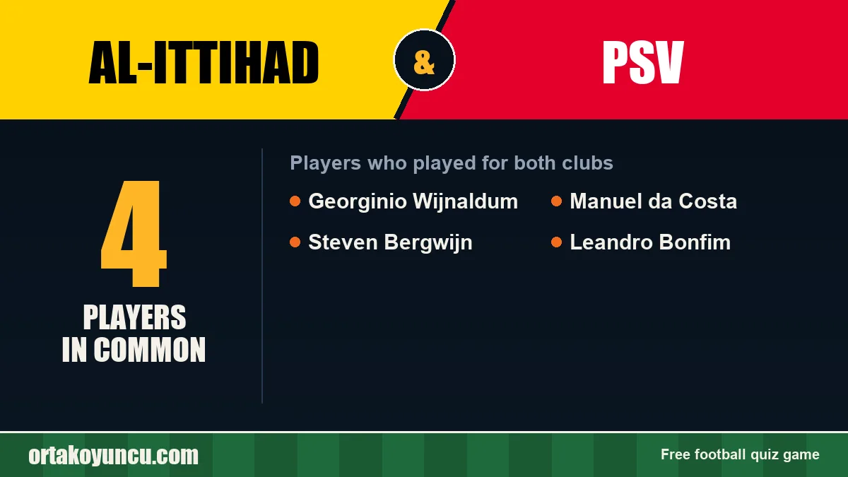 Players who played for both Al-Ittihad and PSV: 4 players