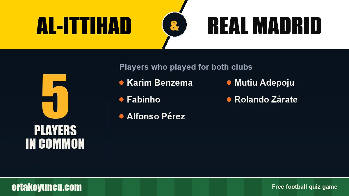 Players who played for both Al-Ittihad and Real Madrid: 5 players