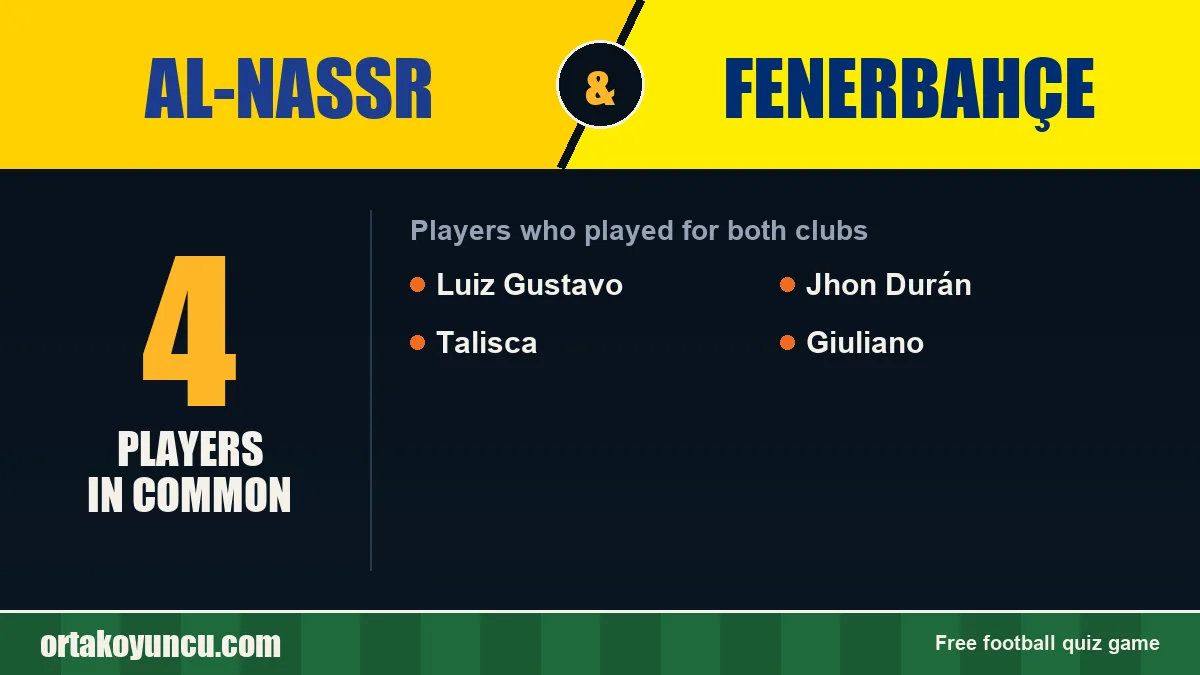 Players who played for both Al-Nassr and Fenerbahçe: 4 players