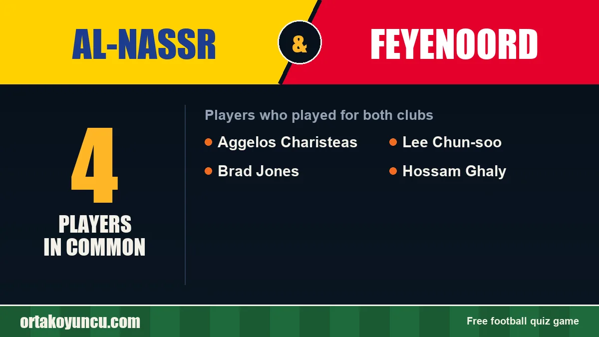 Players who played for both Al-Nassr and Feyenoord: 4 players